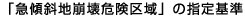 �}�X�Ε���댯�n��̎w��